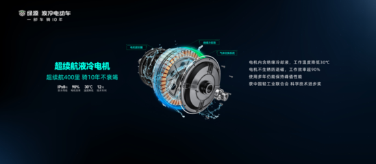 創吉尼斯紀錄,樹耐用新標準!綠源液冷電機書寫中國新制造典范!